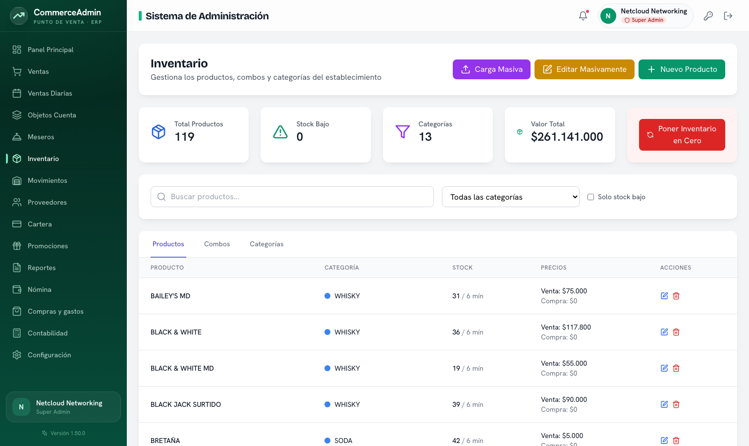 CommerceAdmin — Inventario