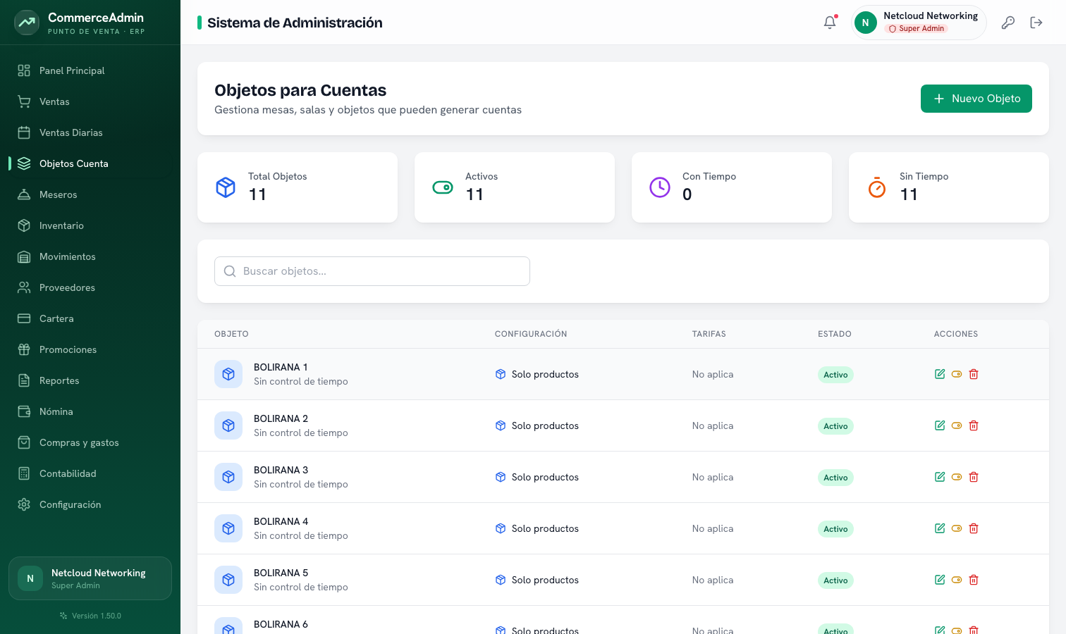 CommerceAdmin — Objetos de cuenta